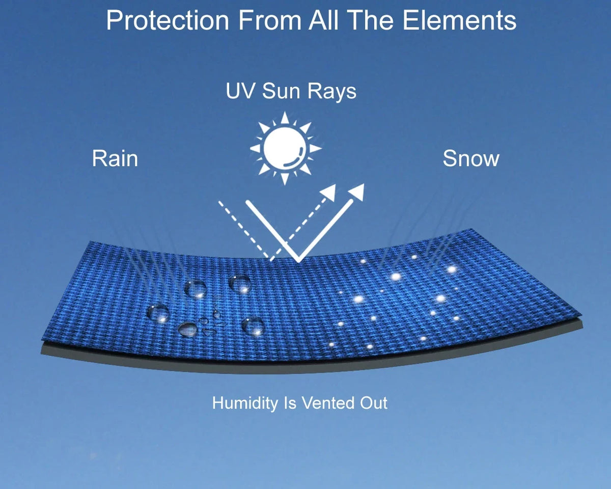 Weatherproof Jet Ski wrap For SEA DOO GTX SC 2005 - RED / Black Color - All atmospheric conditions - Trailerable - Protects from Rain, Sun, UV Rays, And More! Includes Trailer Straps And Storage Bag