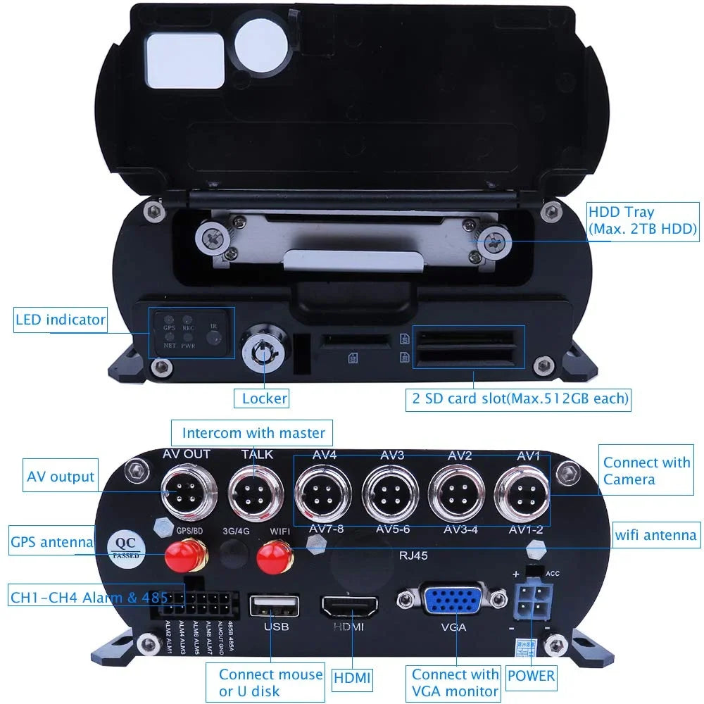JOINLGO 4 Channel GPS WiFi 1080P AHD HDD Mobile Vehicle Car DVR MDVR Video Recorder Kit Real-time Remote View on PC Phone with 4 1080P Side Rear View IR Car Cameras 7 inches Car Monitor for Truck Bus