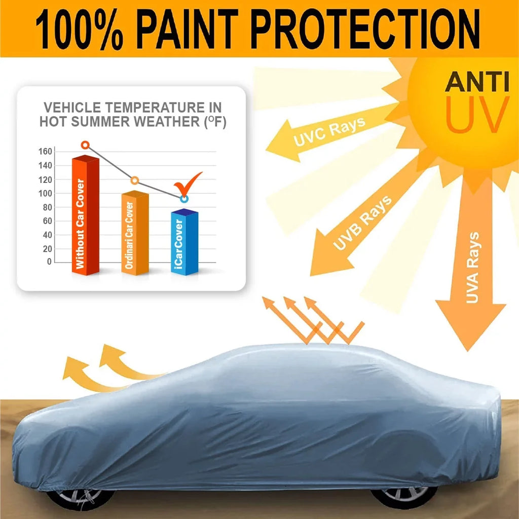 Custom Car protector Fits: [Oldsmobile Delta 88 4-Door] 1986-1991 Waterproof All-climate