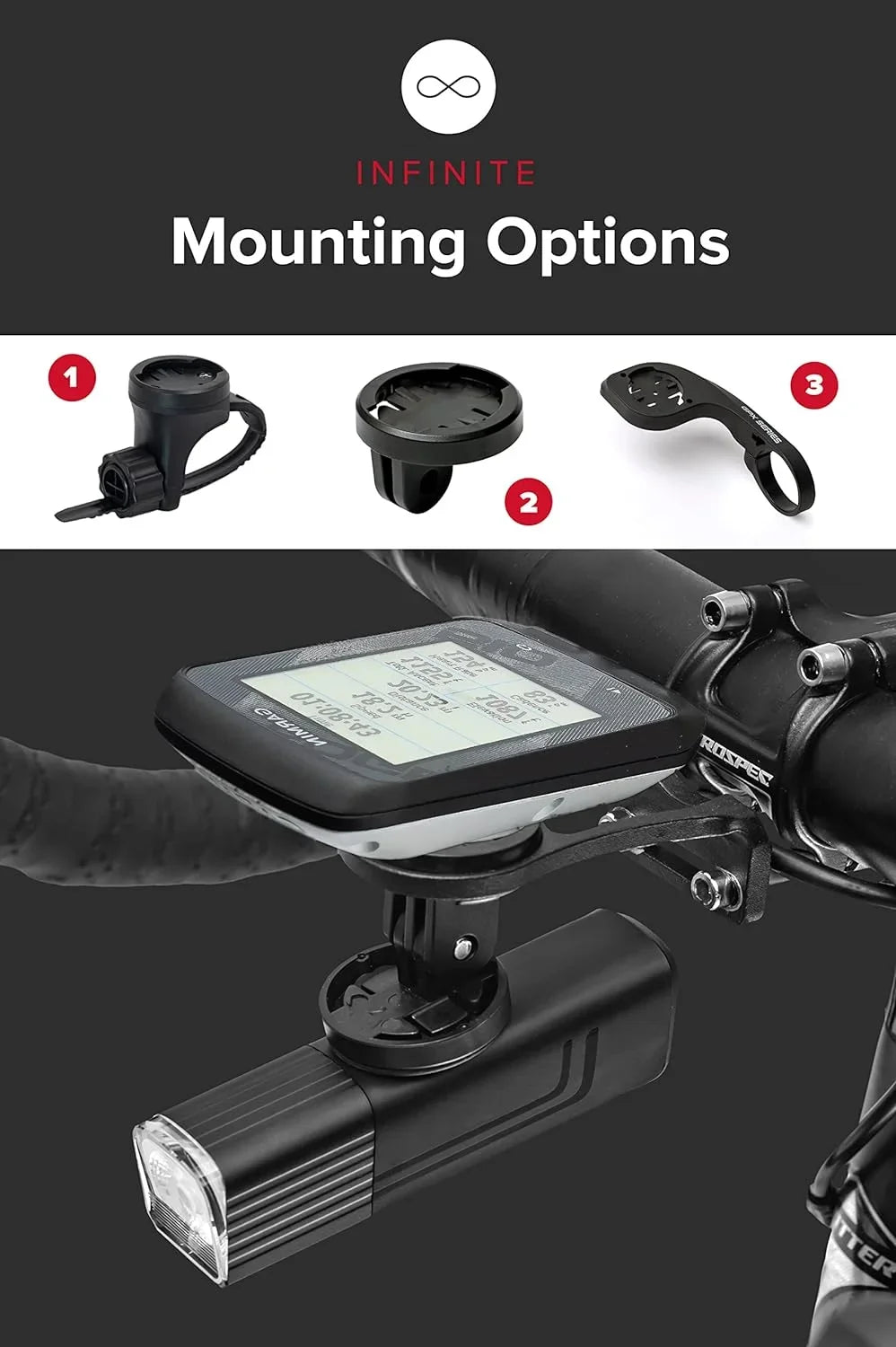 [New 2023] GPX-950 Bike Lights appropriate with Garmin/Go-Pro Mounts USB-C Rechargeable Front and Back Bicycle Light