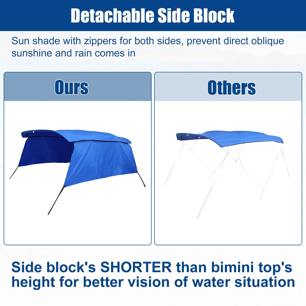 Unique Bargains 600D 4 Bow 8'L x 54"H x 67"-72"W Bimini Top Canvas wrap with Detachable Side Blocks Storage Boot Blue