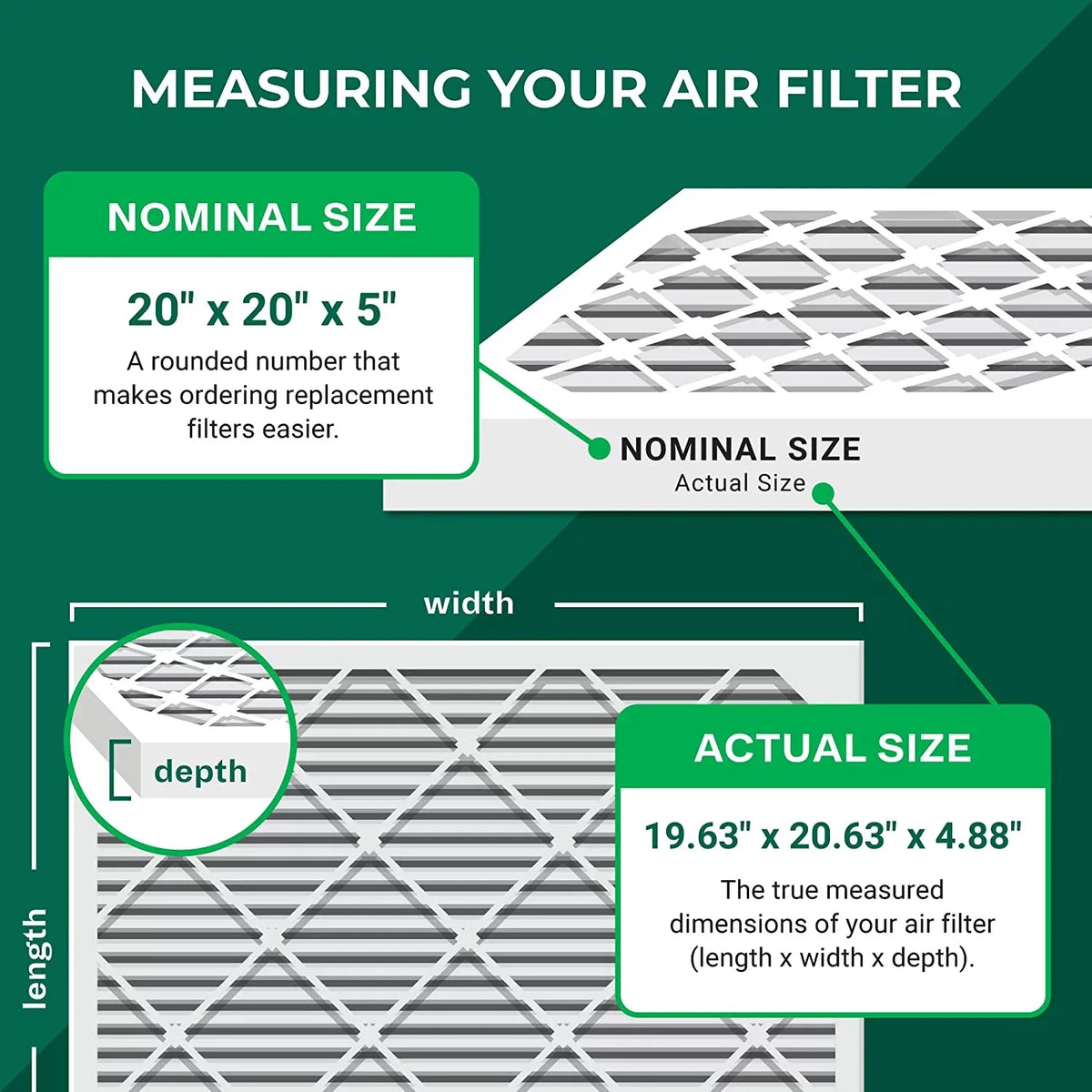 Filterbuy 20x20x5 MERV 11 Pleated HVAC AC Furnace Air Filters for Trion Air Bear 255649-103 (4-Pack)