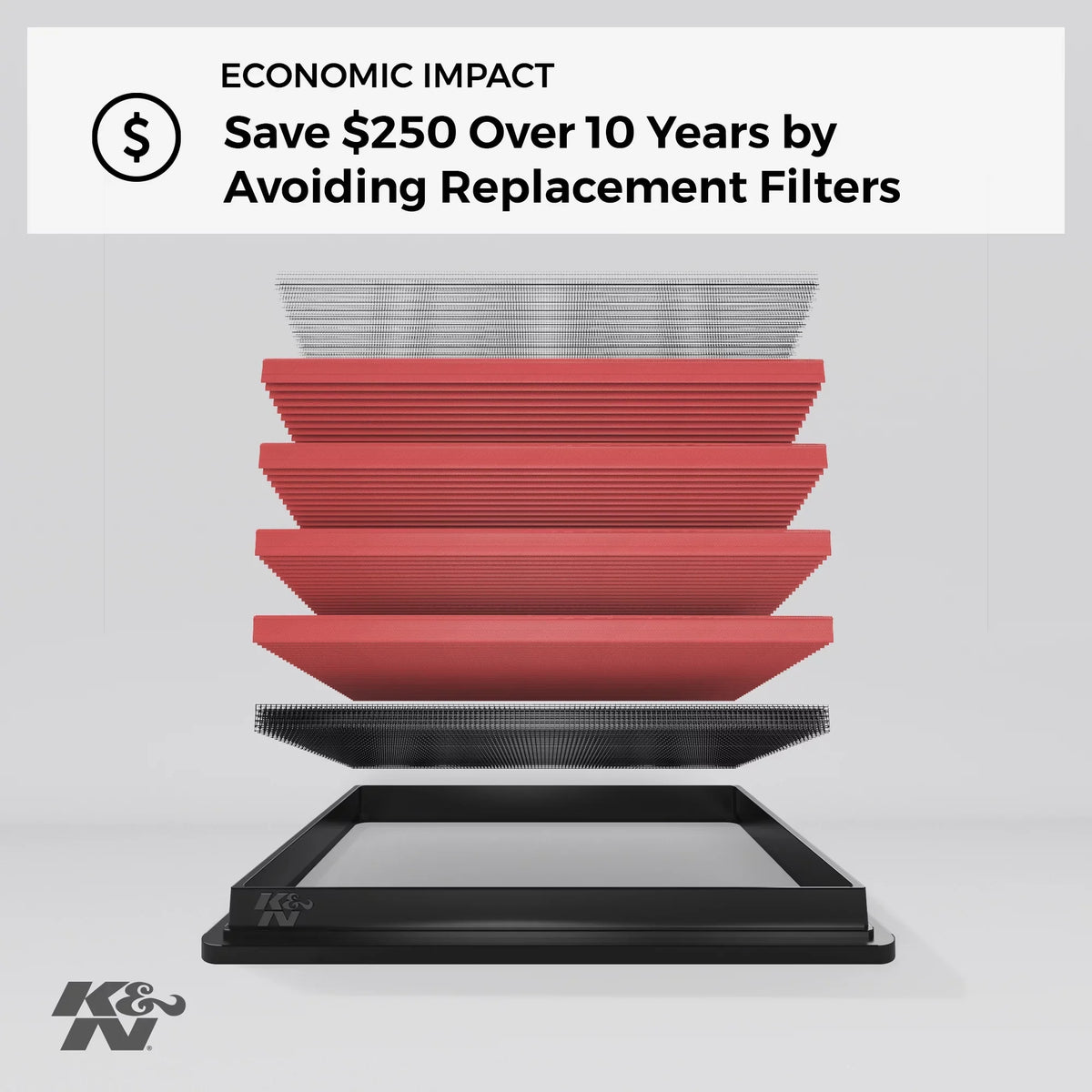 K&N Engine Air Filter: High Performance, Premium, Washable, Replacement Filter: 2013-2019 Chevy/Cadillac V6 (Impala, XTS), 33-2483