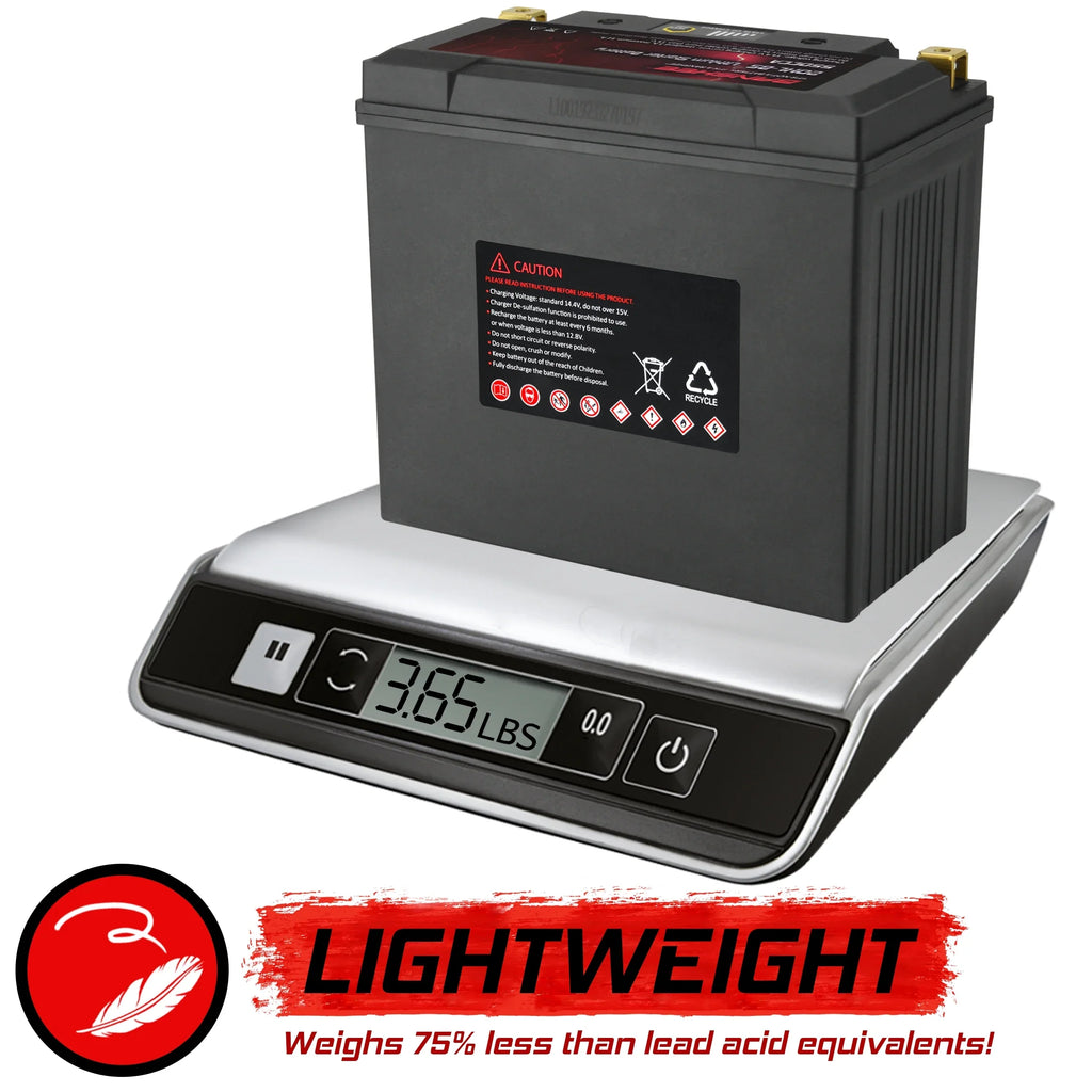 Banshee YTX20L-BS LiFePO4 Motorsports Battery suitable with CAN-AM Renegade 800R 2013 to 2015