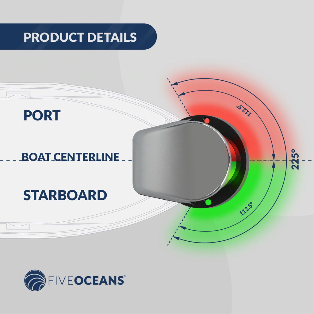 Five Oceans ship Navigation Lights - LED Bow Light, Navigation Lights for Boats LED Red and Green, vessel Lights Navigation Horizontal Mount Bi-Color Light, 12V, USCG Rules 2NM - FO4429
