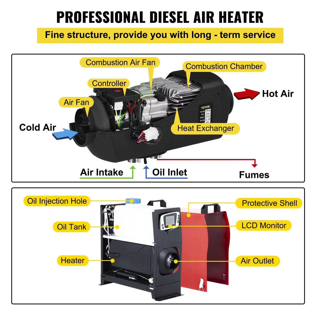VEVORbrand Diesel Air Heater All in One 12V 8KW, Diesel Parking with LCD Switch, Silencer, Wireless Control and One Air Outlet for Car, Bus, Truck, craft Trailer Motorhomes Engineering Vehicles