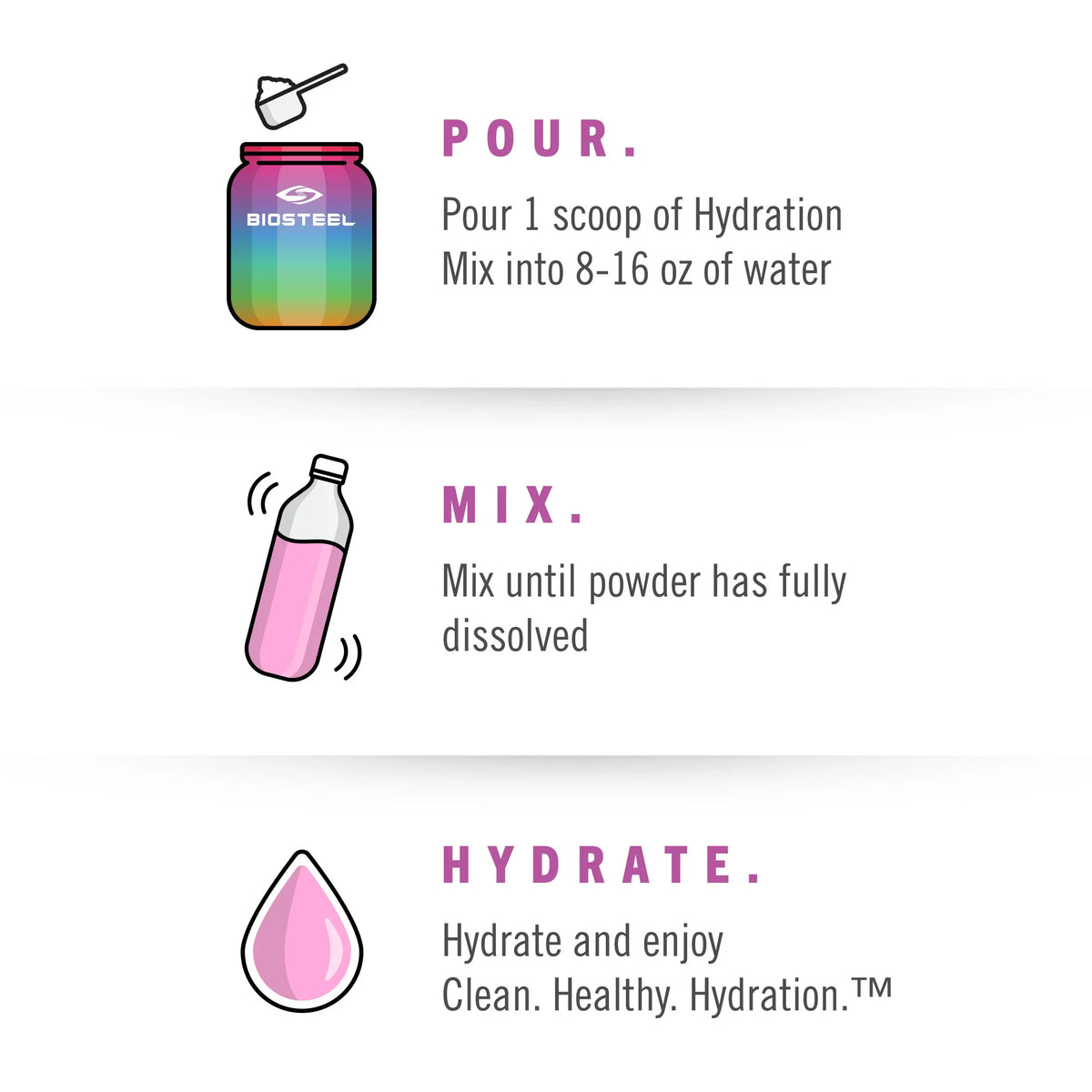 BioSteel Zero Sugar Hydration Mix, top-notch Tasting Hydration with 5 Essential Electrolytes, Rainbow Twist Flavor, 45 Servings per Tub