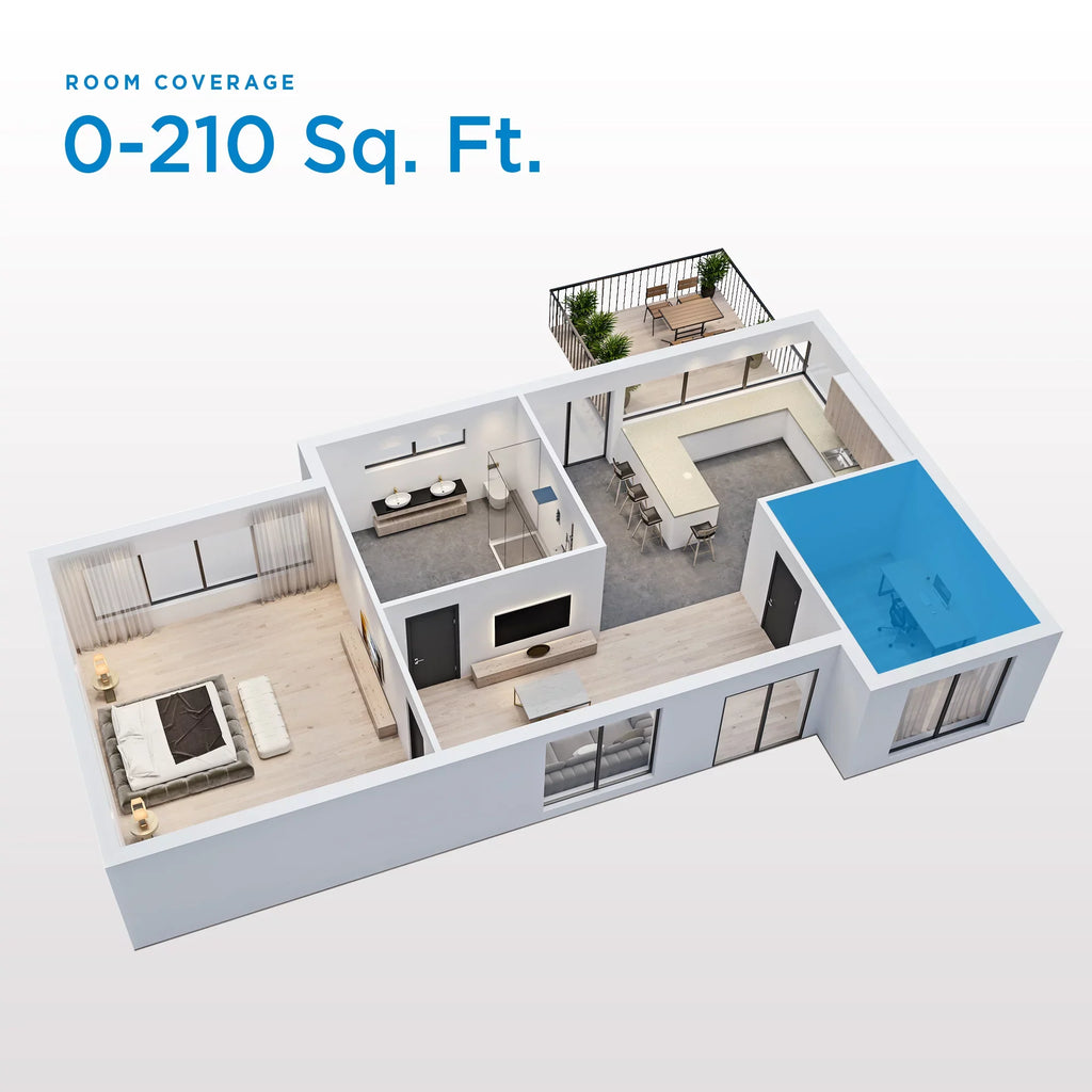 in White with True Hepa Filter to reduce smoke and pollutants. ft. Danby DAP152BAW-I Air Purifier up to 210 sq