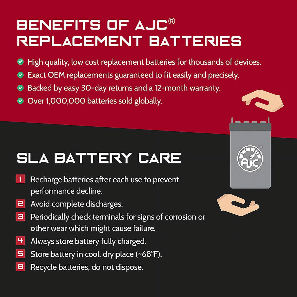 AJC Pro Battery suitable with Bombardier GTx Sport 500Ss 597CC Snowmobile Replacement Battery (2007-2008)