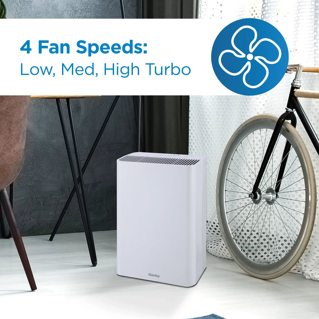in White with True Hepa Filter to reduce smoke and pollutants. ft. Danby DAP152BAW-I Air Purifier up to 210 sq