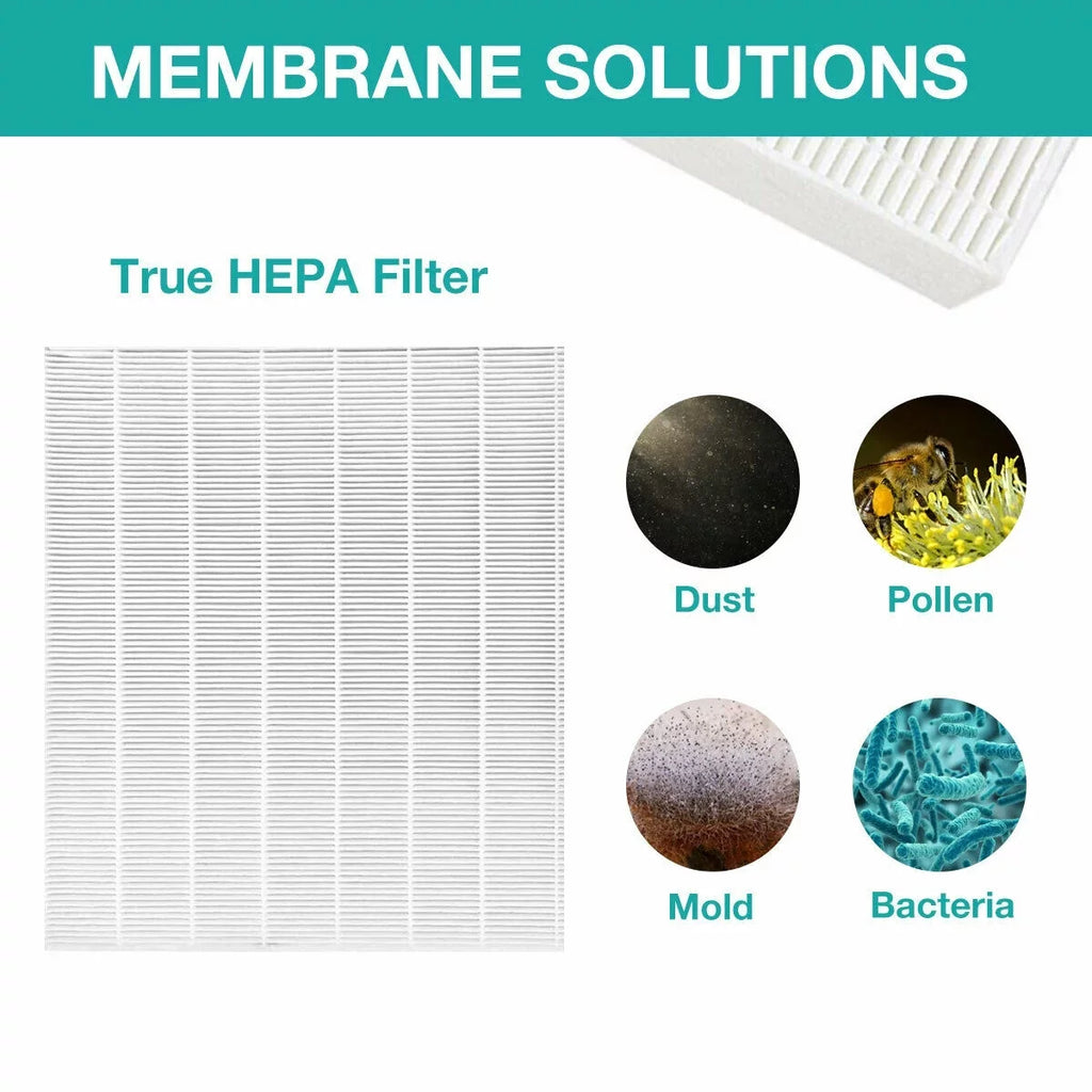 Membrane Solutions AP-1512HH Filter, Part# 3304899, matching with Coway Air Purifiers with Carbon Pre Filters, 2 Pack