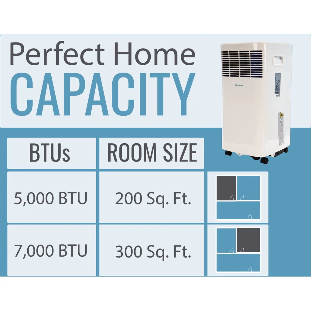 Ft.. Keystone 5,000 BTU 115V Portable Air Conditioner with I Sense Remote Control for a Room up to 250 Sq