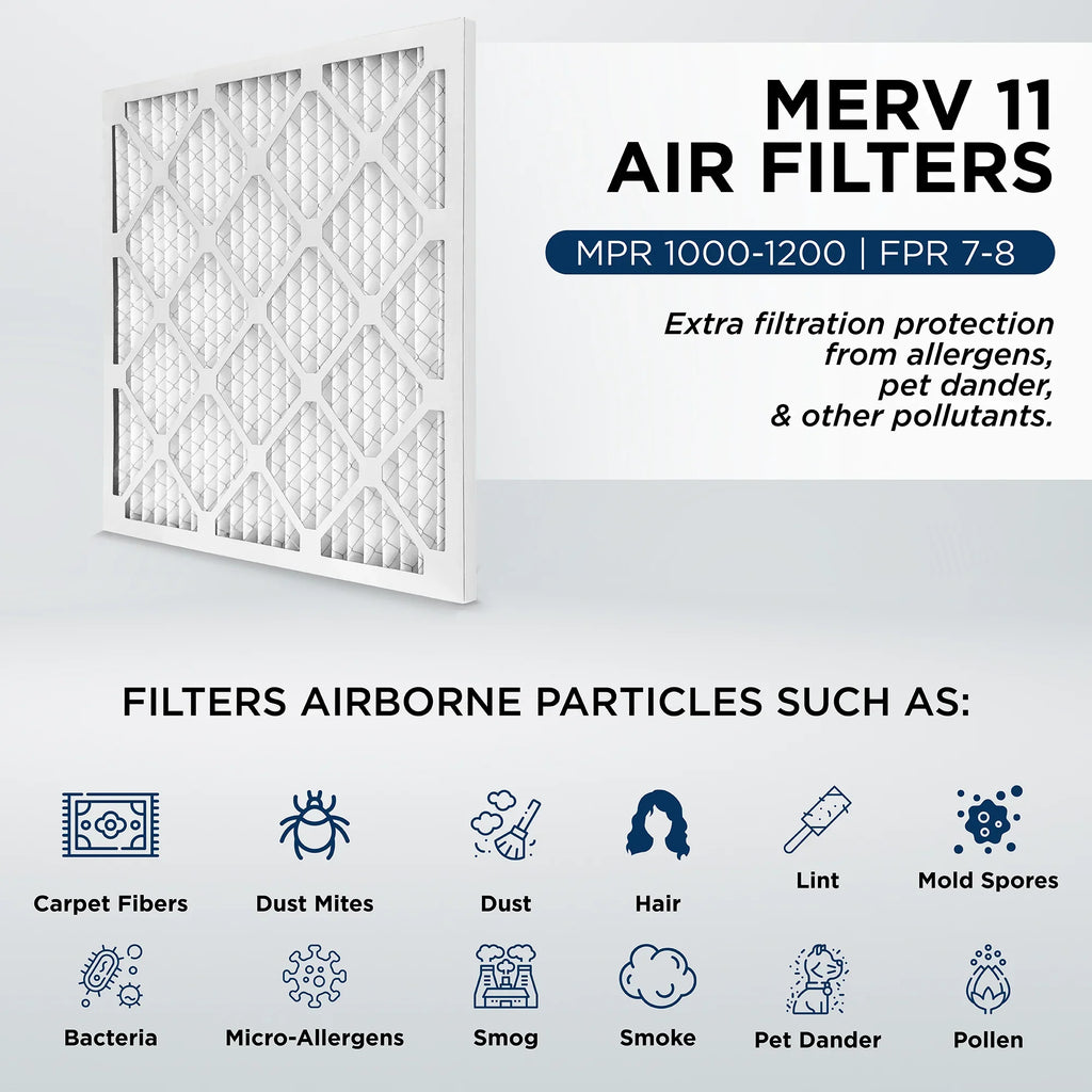 Actual Size: 19-1/2 x 19-1/2 x 3-3/4. 3 Pack. 20x20x4 MERV 11, MPR 1000 Pleated AC Furnace 4" Air Filters by Pamlico