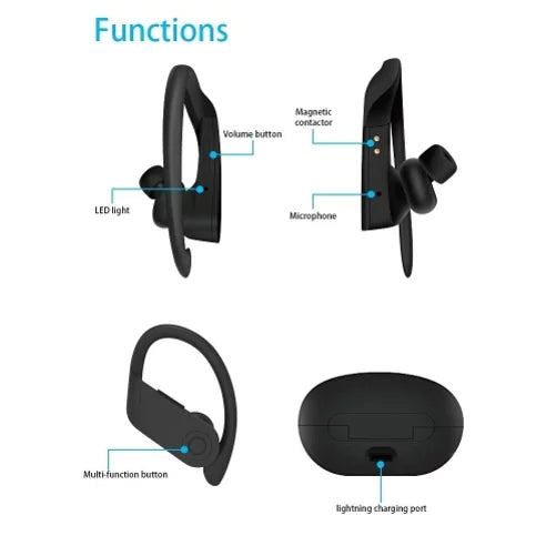 Wireless TWS Headphones for  Galaxy A73 5G A53 5G A33 5G A13 5G A03s Phones - Earbuds Earphones Ear hook True Stereo