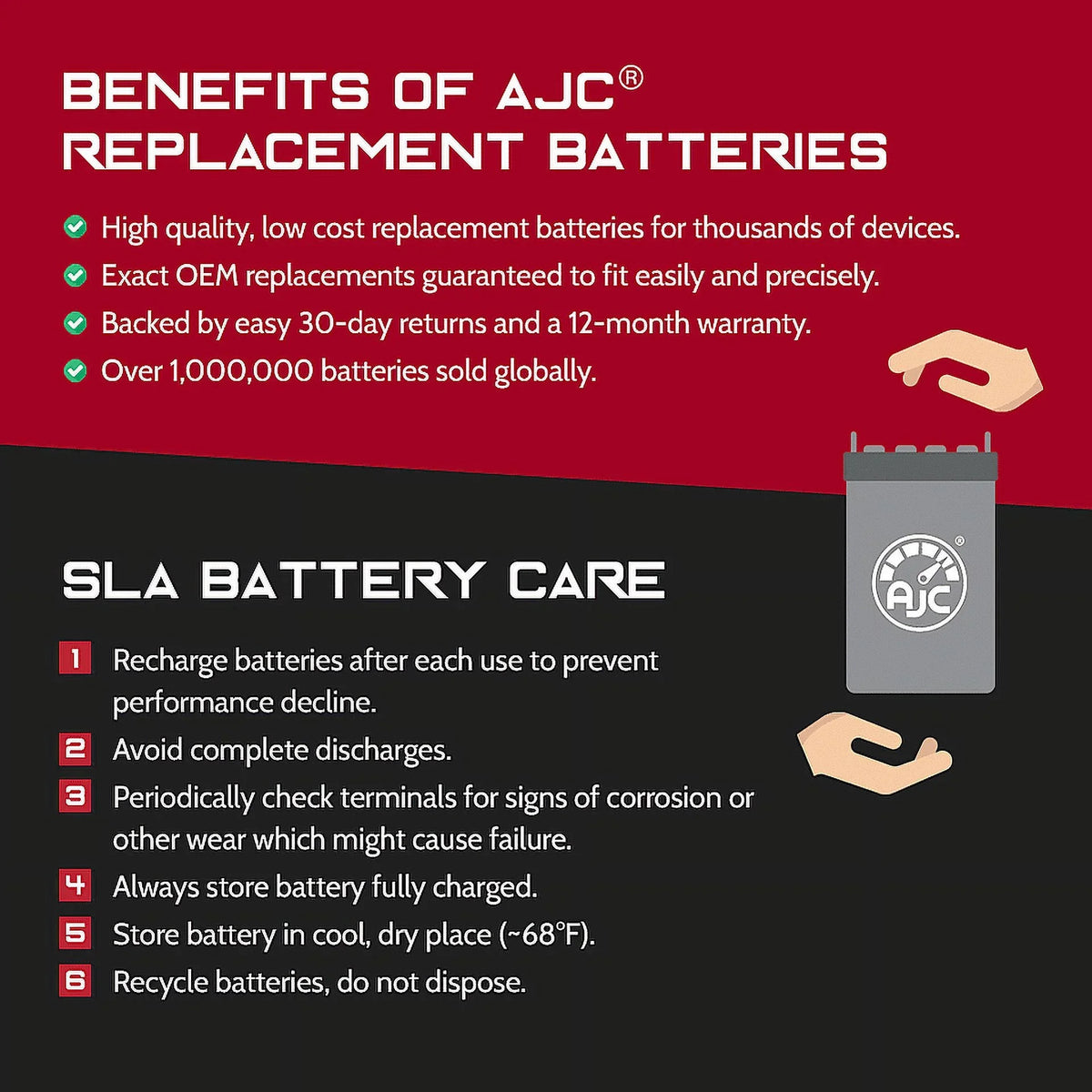 AJC Battery appropriate with Bombardier Skandic Suv 600Ho SDi 594CC Snowmobile Replacement Battery (2008)