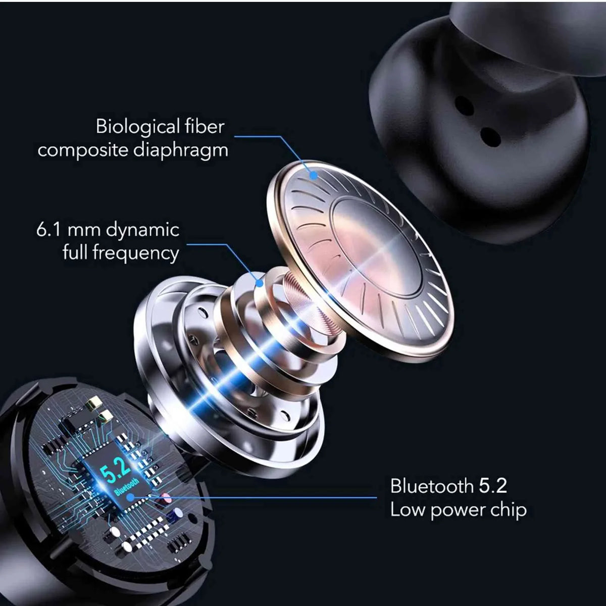UrbanX True Wireless Bluetooth Earbuds + Charging Case, Black, Dual Connect, IPX5 aqua Resistance, Bluetooth 5.2 Connection, Balanced, Bass Boost appropriate with  Pad Pro
