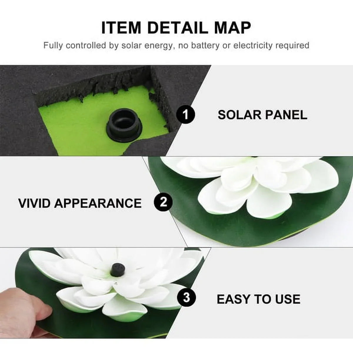 HOTBEST Solar-powered Waterproof Lotus Lamp Lotus Fountain Novel Fish Pond Fountain Garden Decor liquid Lily Bird Bath Fountain(White)