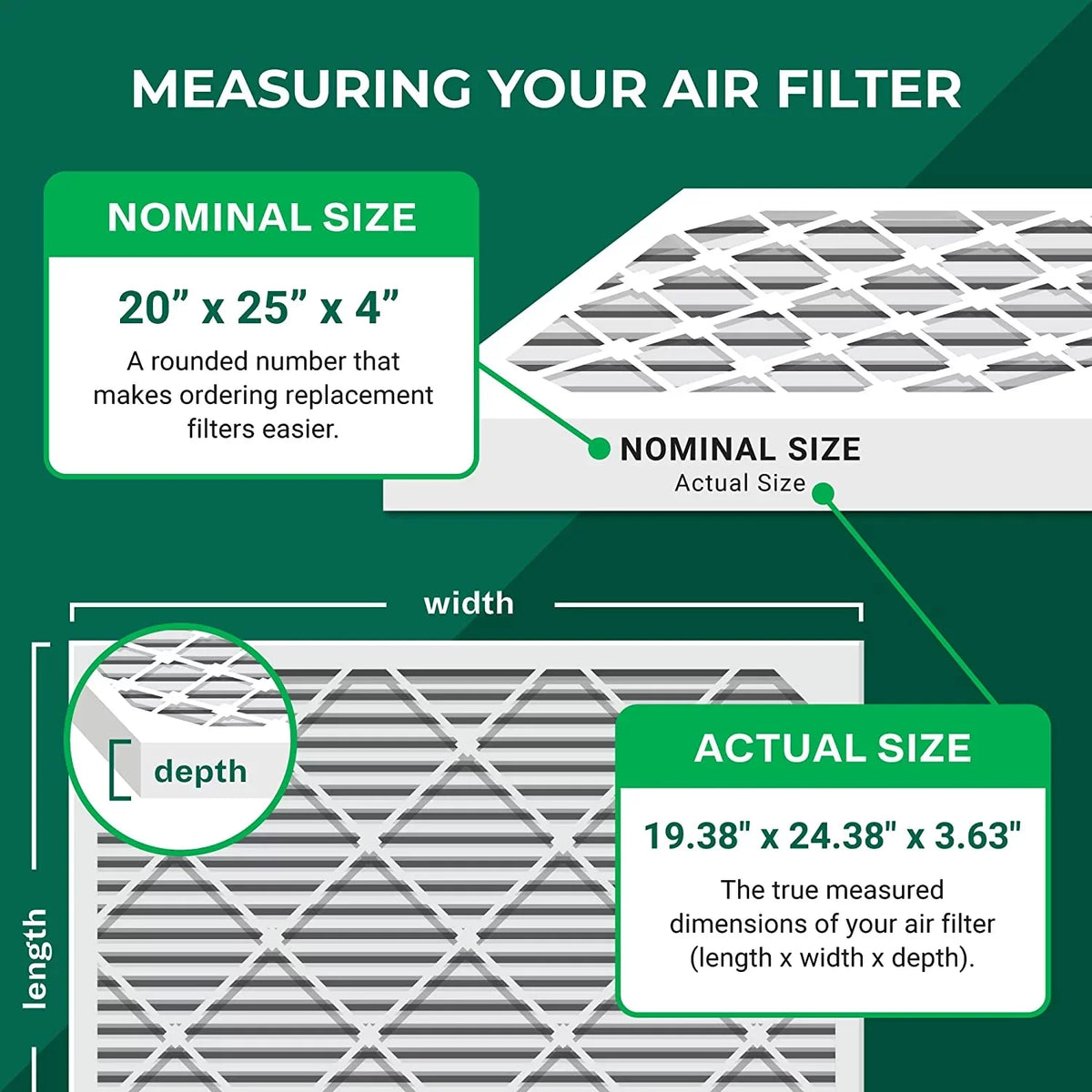 Filterbuy 20x25x4 MERV 8 Pleated HVAC AC Furnace Air Filters (12-Pack)