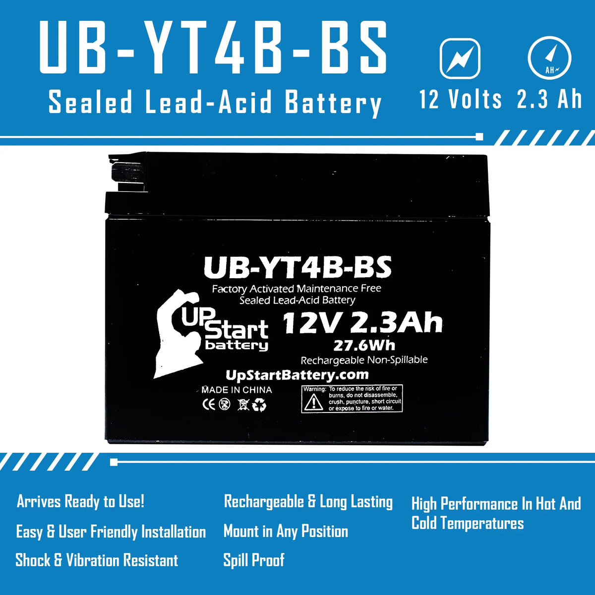 3 Pack - YT4B-BS Battery Replacement for (2.3Ah, 12v, Sealed) Factory Activated, Maintenance Free Battery - suitable with 2015 Yamaha SR400, 2008 Suzuki DR-Z70, 2009 Suzuki DR-Z70
