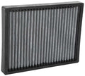 K&N Cabin Air Filter: Premium, Washable, Clean Airflow to your Cabin Air Filter Replacement: Designed for 2016-2020 KIA Sorento, VF2075