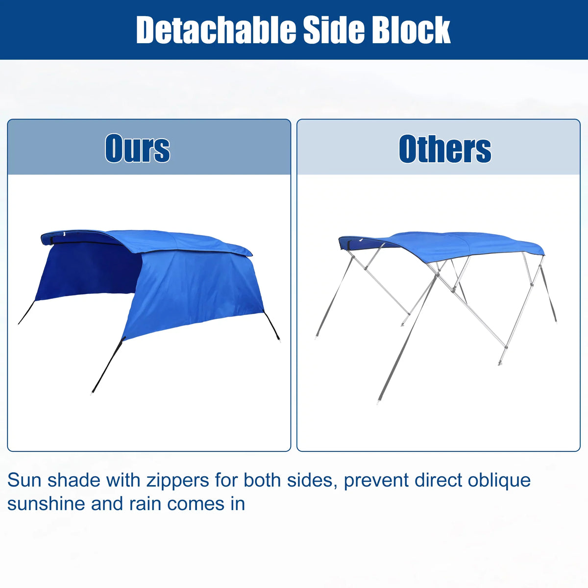 Unique Bargains 600D 4 Bow 8'L x 54"H x 67"-72"W Bimini Top Canvas wrap with Detachable Side Blocks Storage Boot Blue